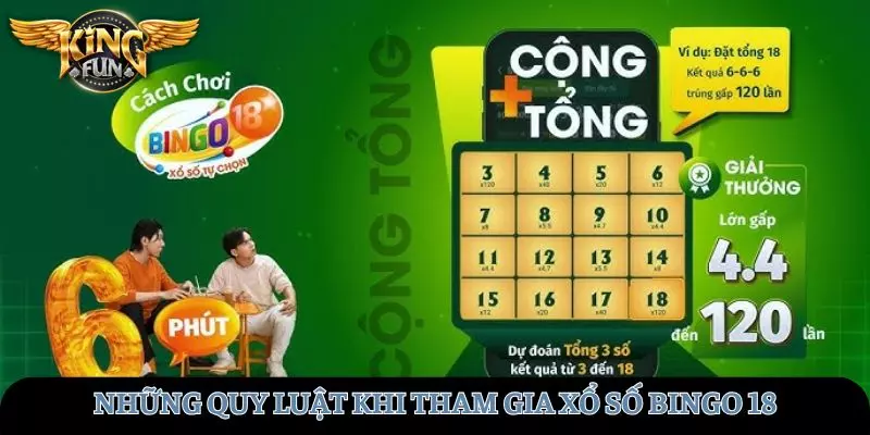 Những quy luật mà người chơi cần nắm chắc